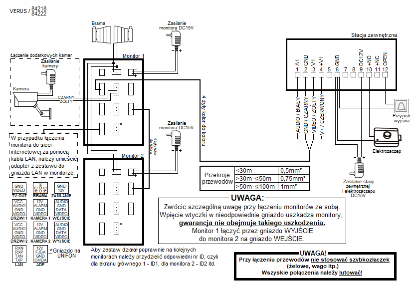 SCHEMAT PODŁĄCZENIA KASETY ZEWNĘTRZNEJ 5TECH 84222 Z DWOMA MONITORAMI 5TECH VERUS PLUS (M)